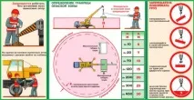 експлоатацията експлоатацията