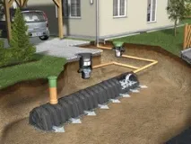 отводняване вода
