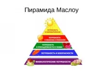 піраміда