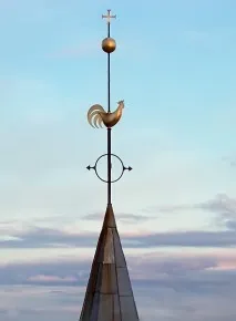 Півень нахристиянських церквах, Блог Nekii, КОНТ церквах