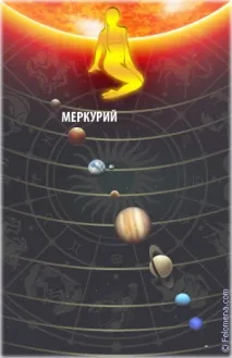 планета жени