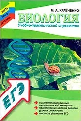 питань