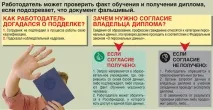 Підроблені дипломи купують не дорожче 20 тис. дипломи