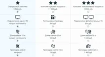 Подільський район - DVB-T2 ефірне цифрове телебачення dvb-t2