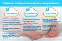 Чому не варто боятися підгузків варто