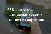 защо съдържание