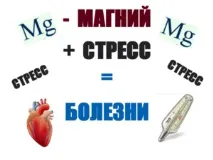 Показання та інструкції до застосування препарату Магний В6 та його аналогів інструкції