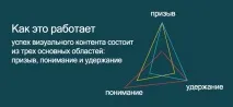 защо защо