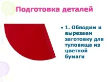 изработване темата