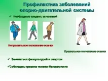 здраве темата