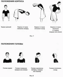 Поняття, терміни, позначення, що застосовуються під час запису танцю позначення