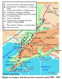 Практичне заняття №7 заняття