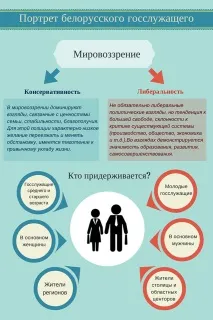 недоволен служител