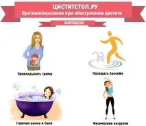 протипоказання
