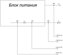 Прості пристрої - Блок живлення для лабораторії радіоаматора блок