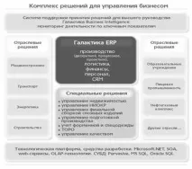 единно информационно системи