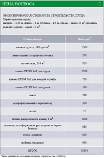 езерце езерце