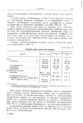 голяма енциклопедия