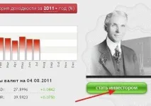 Реєстрація в Gamma Investment реєстрація