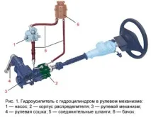 кормилната рейка