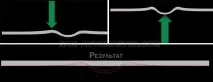 Ремонт вм’ятин на кузові без фарбування, це PDR технологія ятин