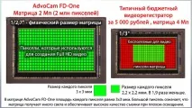українські народні відеореєстратори AdvoCam народні