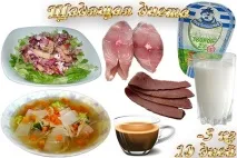 диета натоварването