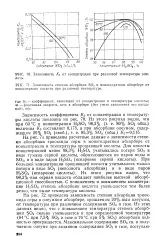 абсорбция енциклопедия