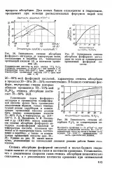 Ступінь - абсорбція - Велика Енциклопедія Нафти та Газа, стаття 1 ступінь