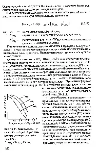 степента абсорбция степен