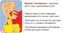 върху хора предмети пожарни