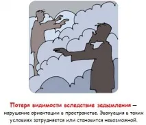 върху хора предмети пожарни