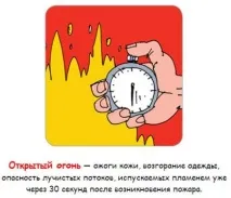 върху хора предмети етапи