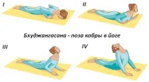 главата назад поза