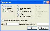 Послідовності дат та часів у MS EXCEL часів