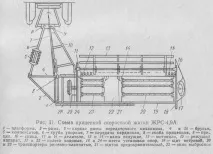 Причіпна швидкісна жниварка жниварка