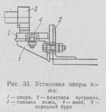 Причіпна швидкісна жниварка валу