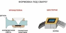 Зварювання чавуну електродом в домашніх умовах - технологія та особливості зварювання