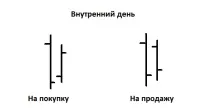 ларрі