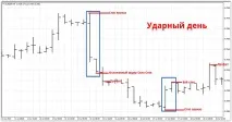 ларрі