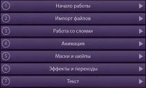Як стати майстром відеомонтажу Супер After Effects Effects