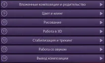 Як стати майстром відеомонтажу Супер After Effects відеомонтажу