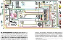 Схеми електроустаткування УАЗ-3151, призначення запобіжників уаз-3151