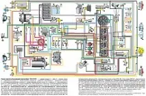 Схеми електроустаткування УАЗ-3151, призначення запобіжників уаз-3151