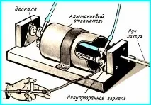 лазер трябва бъдат