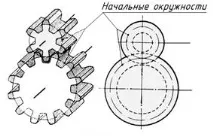 визначення