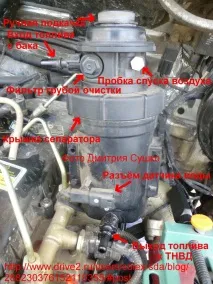 cummins газели