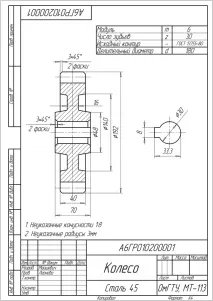 позначення
