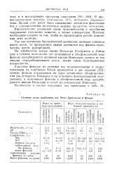 Вилучення - фенол - Велика Енциклопедія Нафти та Газа фенол