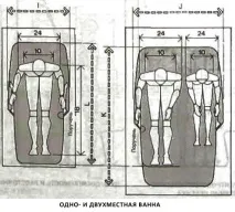 монтаж вана